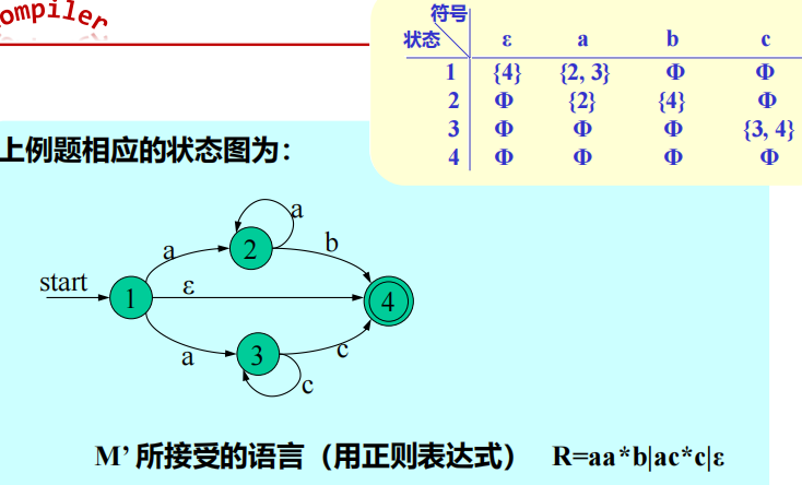 Pasted image 20251118084318.png